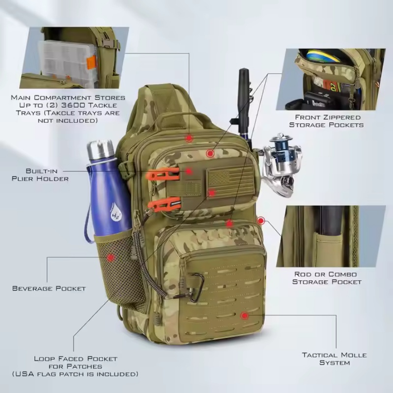 Water-resistant tackle bag for fishing tools