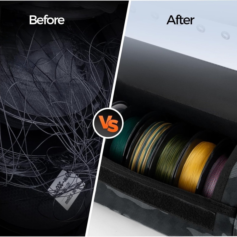 Portable fishing line holder case