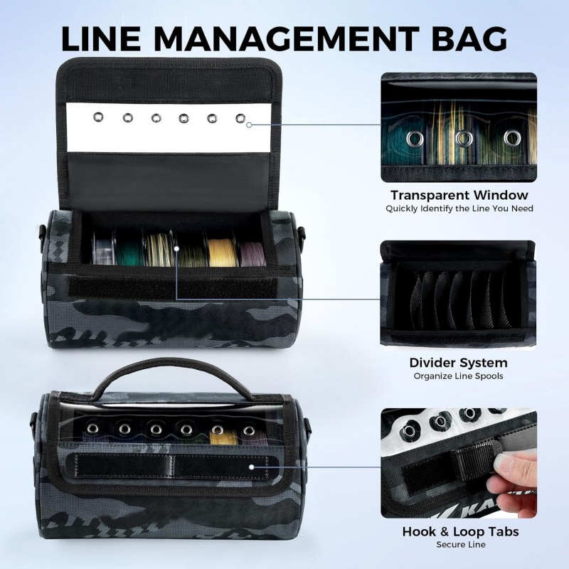 Fishing Line Spool Dispenser Storage Tackle Bag Wholesales